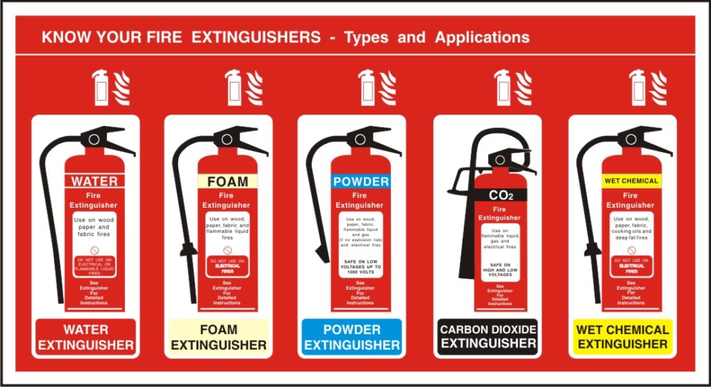 BOSIET Basic Offshore Safety Induction Emergency Training - Offshore ...